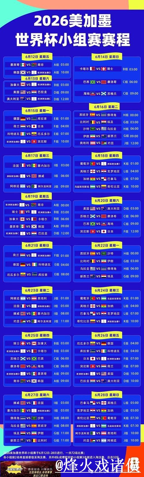 2026世界杯手机直播APP和网页版对比，地址变化参考